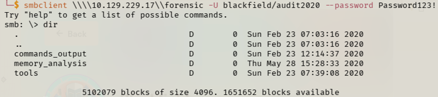 Accessing Forensic Share