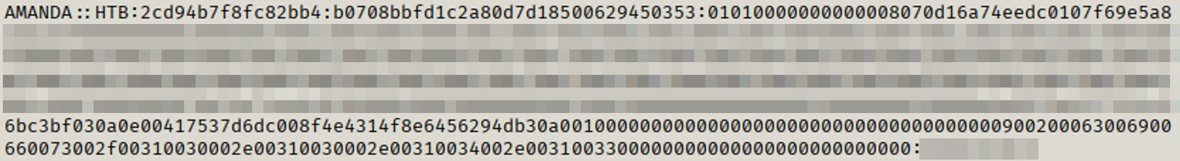 Cracked Password for Amanda