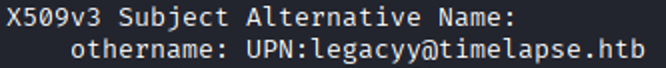 Verifying Username