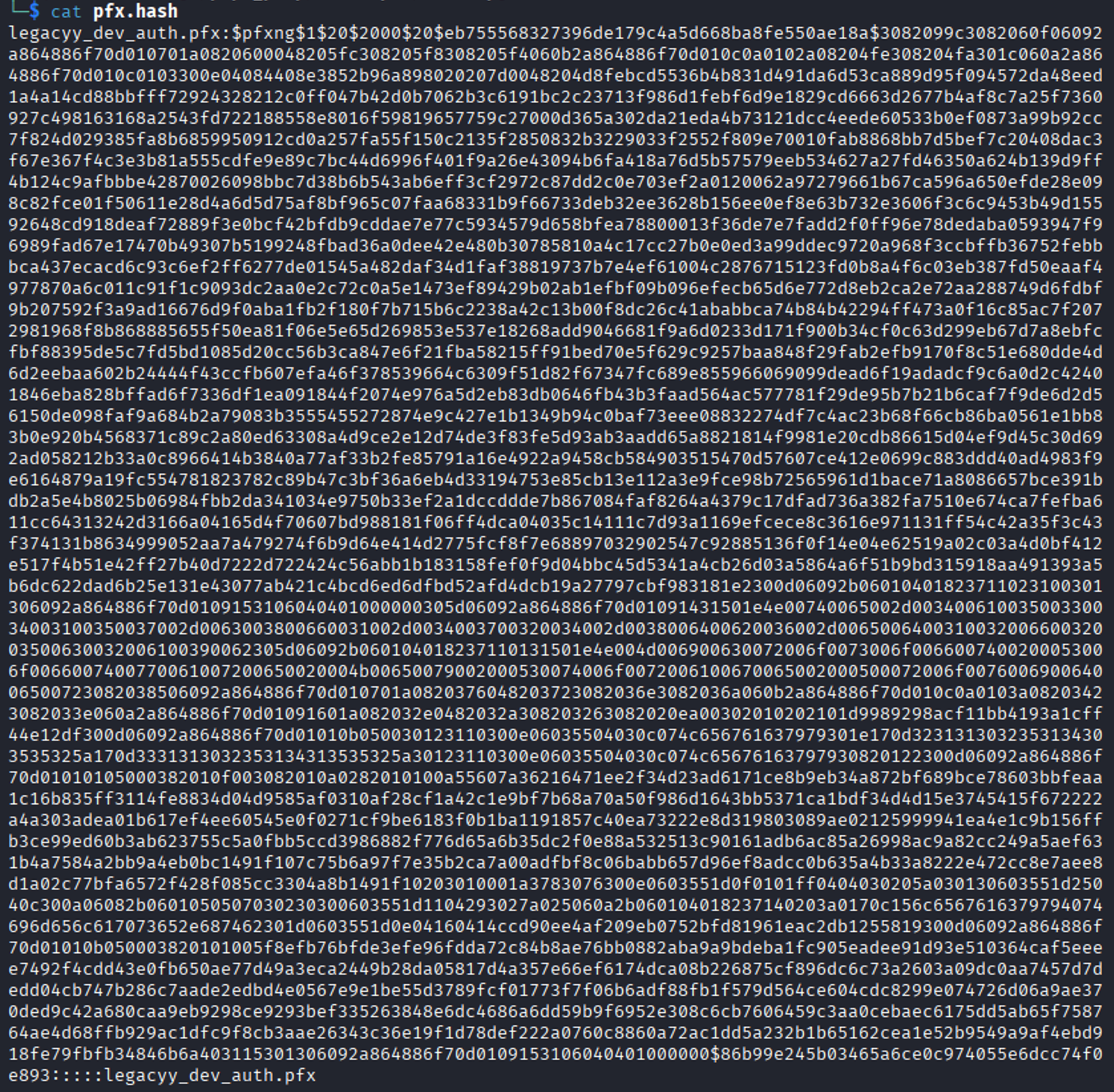 Certificate Password Hash